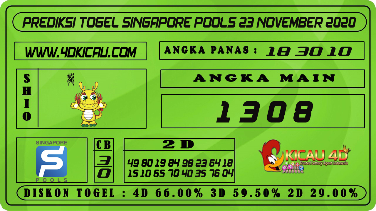 PREDIKSI TOGEL SINGAPORE POOLS 23 NOVEMBER 2020