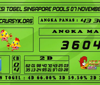 PREDIKSI TOGEL SINGAPORE POOLS 07 NOVEMBER 2020