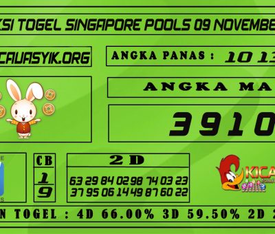 PREDIKSI TOGEL SINGAPORE POOLS 09 NOVEMBER 2020