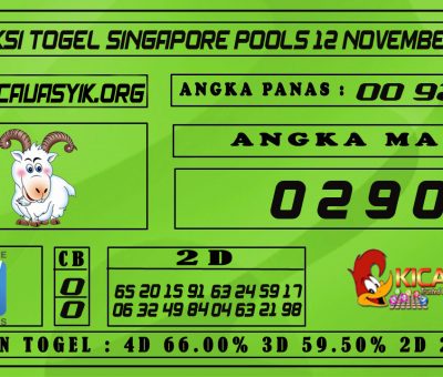 PREDIKSI TOGEL SINGAPORE POOLS 12 NOVEMBER 2020