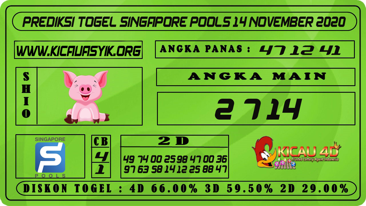 PREDIKSI TOGEL SINGAPORE POOLS 14 NOVEMBER 2020