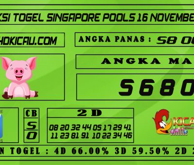 PREDIKSI TOGEL SINGAPORE POOLS 16 NOVEMBER 2020