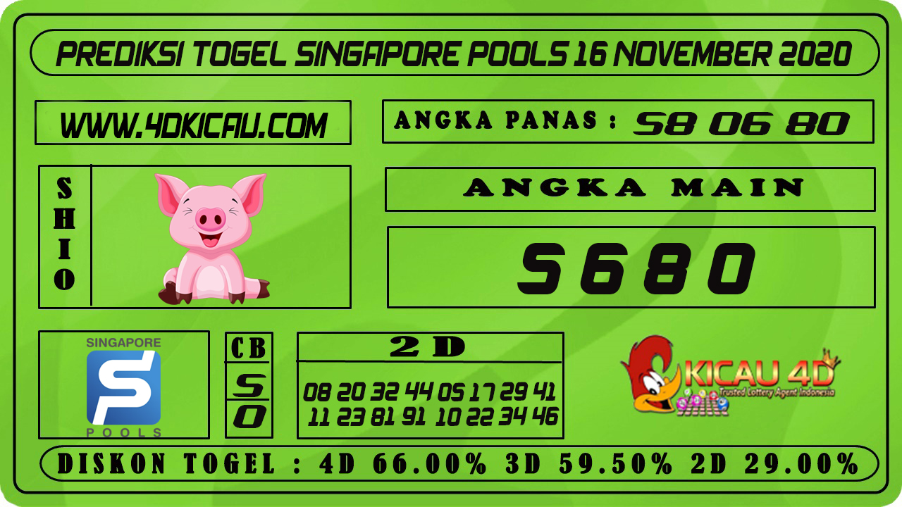 PREDIKSI TOGEL SINGAPORE POOLS 16 NOVEMBER 2020