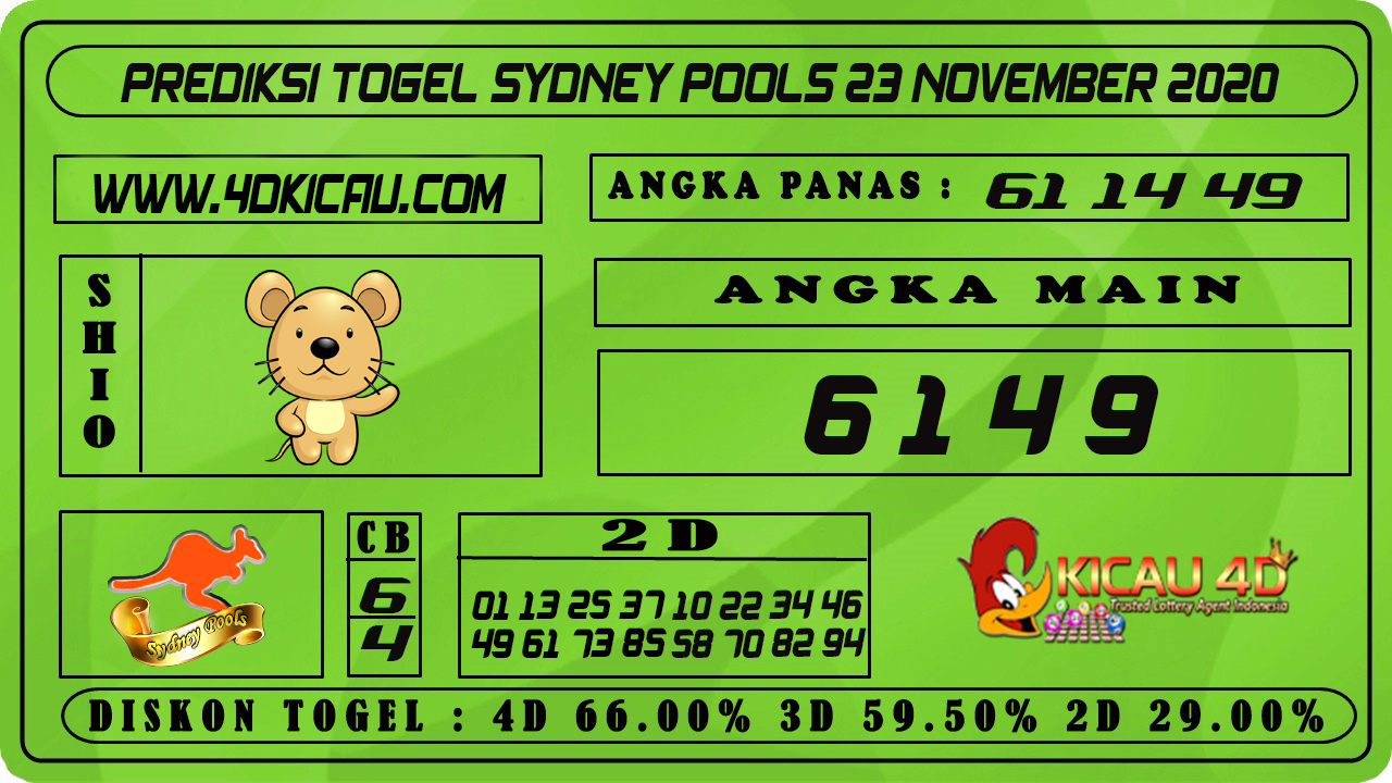 PREDIKSI TOGEL SYDNEY POOLS 23 NOVEMBER 2020