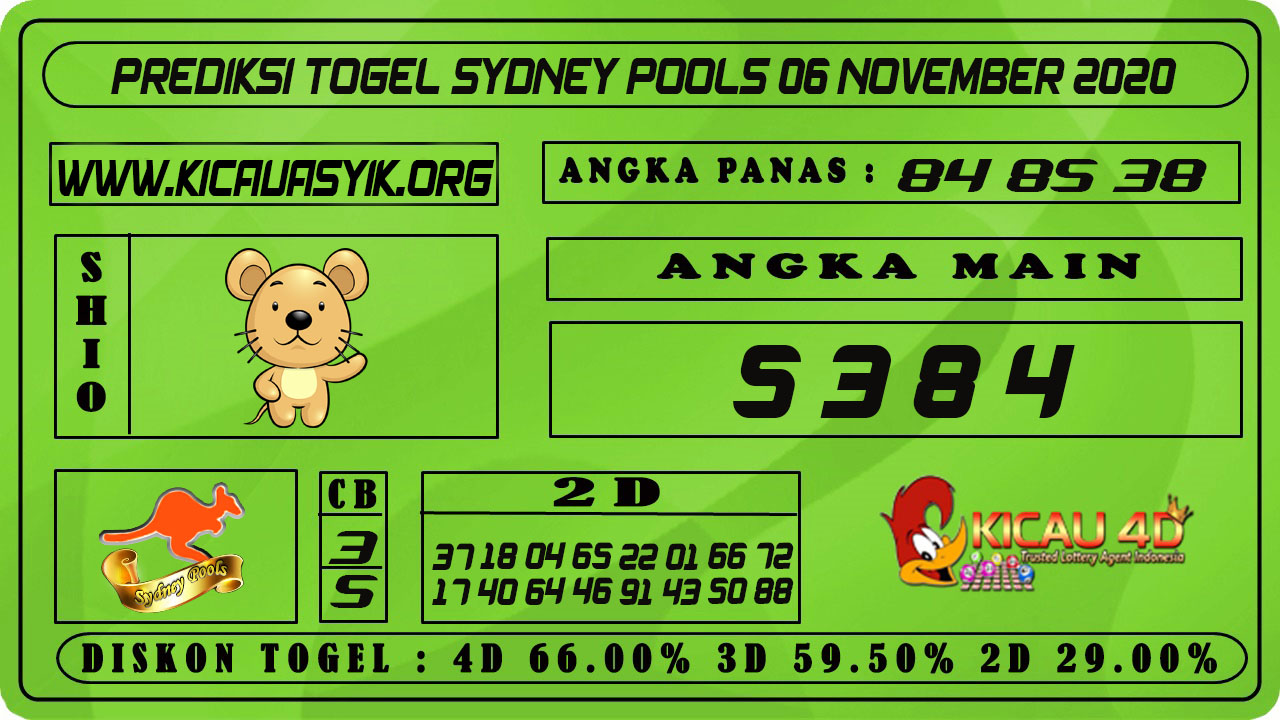 PREDIKSI TOGEL SYDNEY POOLS 06 NOVEMBER 2020