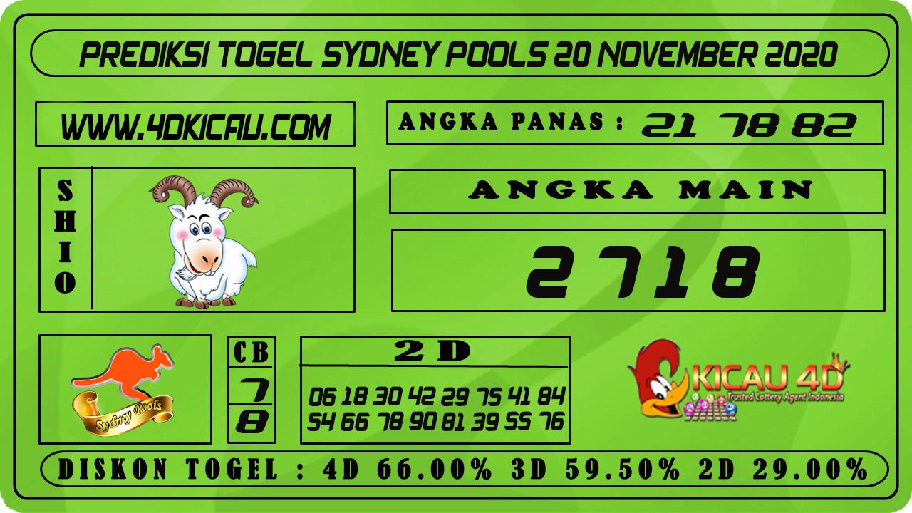 PREDIKSI TOGEL SYDNEY POOLS 19 NOVEMBER 2020