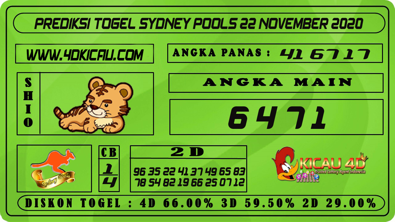 PREDIKSI TOGEL SYDNEY POOLS 22 NOVEMBER 2020