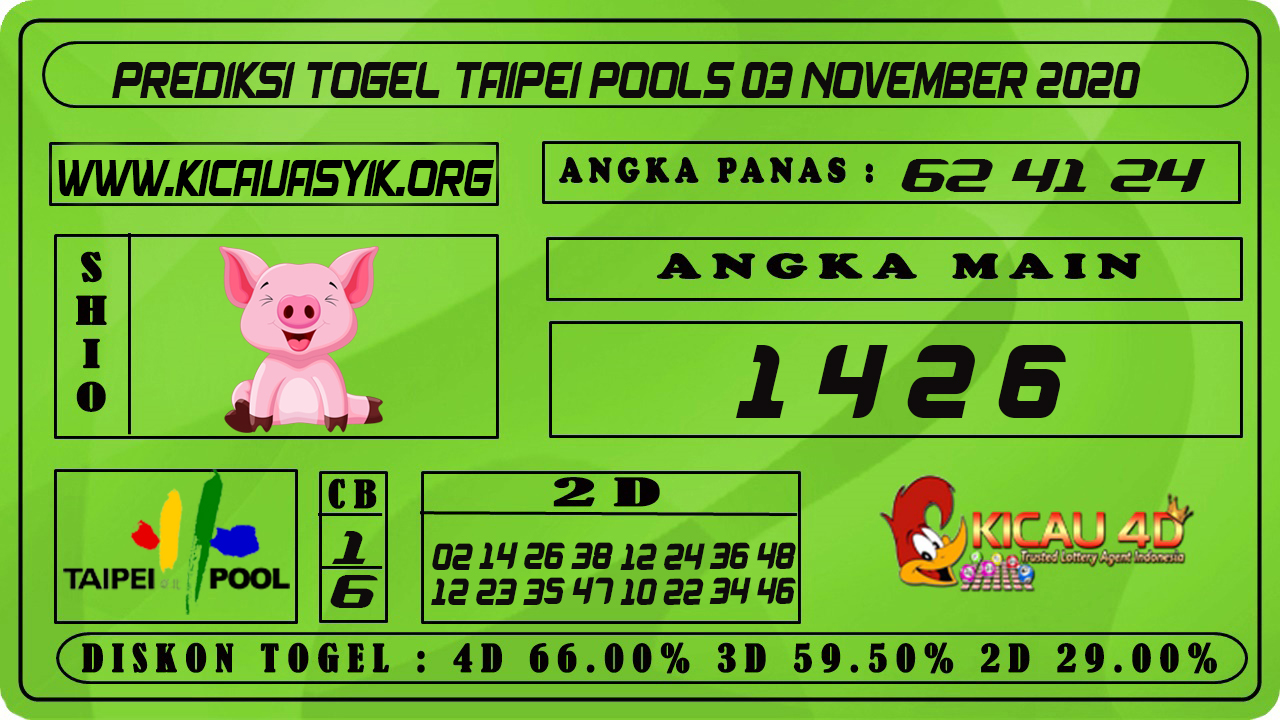 PREDIKSI TOGEL TAIPEI POOLS 03 NOVEMBER 2020