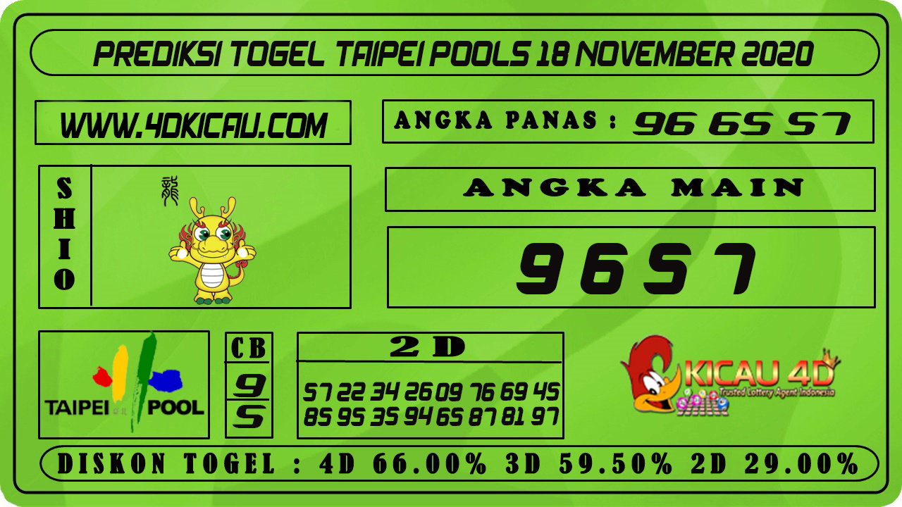 PREDIKSI TOGEL TAIPEI POOLS 18 NOVEMBER 2020