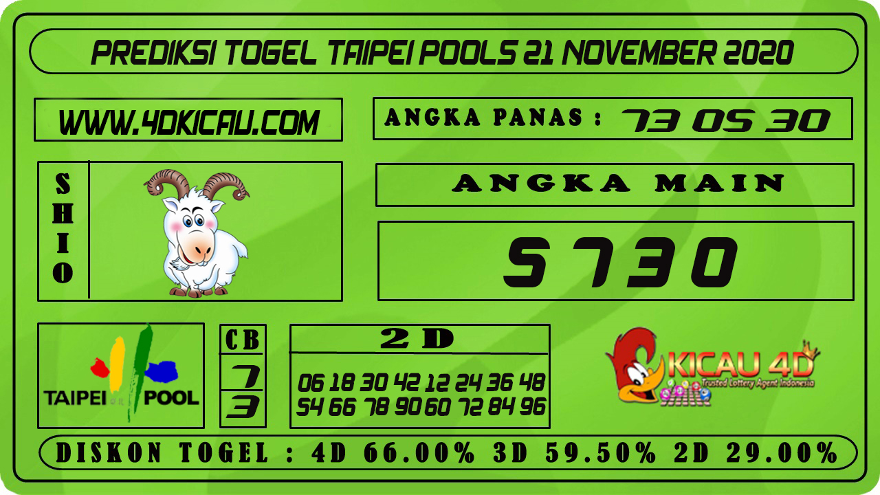 PREDIKSI TOGEL TAIPEI POOLS 21 NOVEMBER 2020