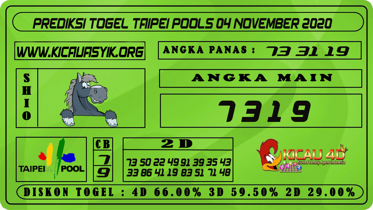 PREDIKSI TOGEL TAIPEI POOLS 04 NOVEMBER 2020