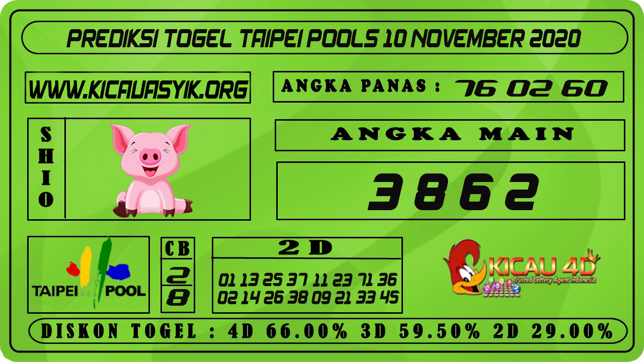 PREDIKSI TOGEL TAIPEI POOLS 10 NOVEMBER 2020