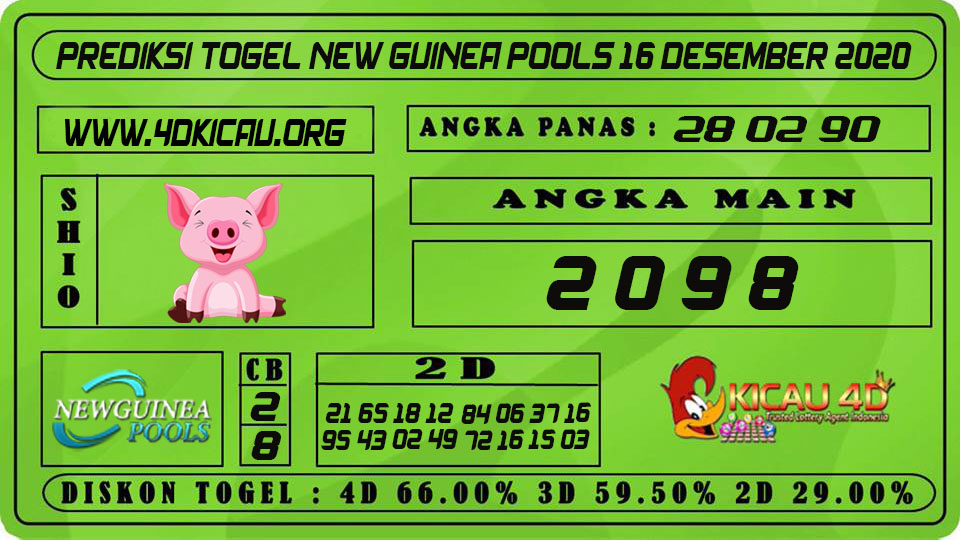 PREDIKSI TOGEL NEW GUINEA POOLS 16 DESEMBER 2020