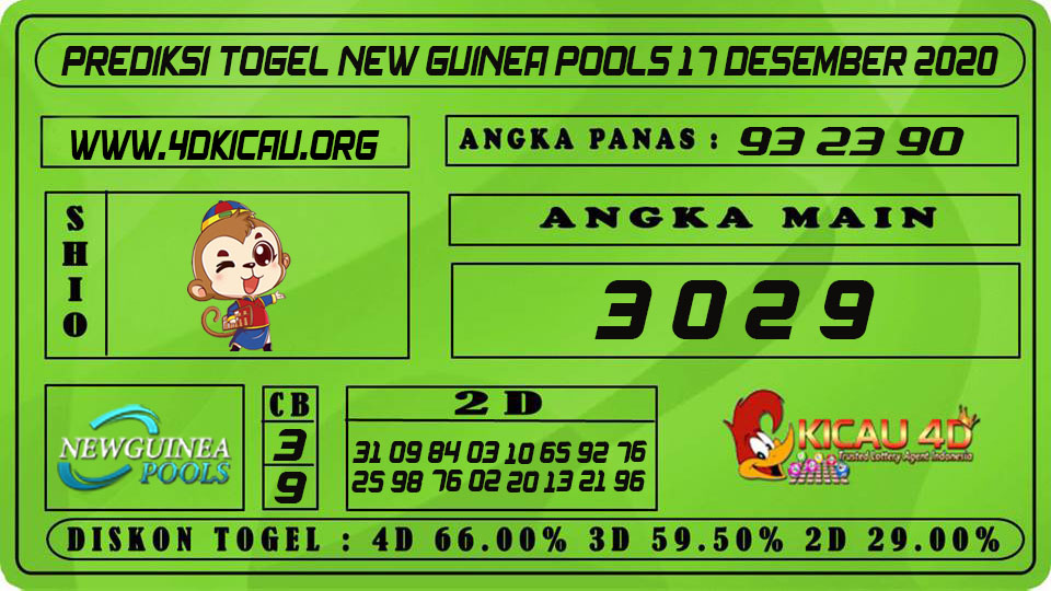 PREDIKSI TOGEL NEW GUINEA POOLS 17 DESEMBER 2020