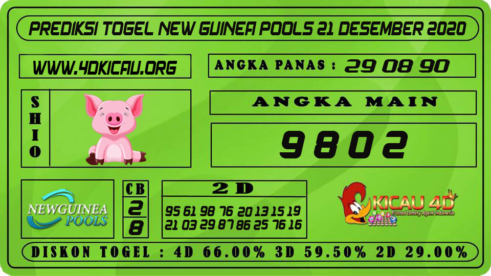 PREDIKSI TOGEL NEW GUINEA POOLS 21 DESEMBER 2020