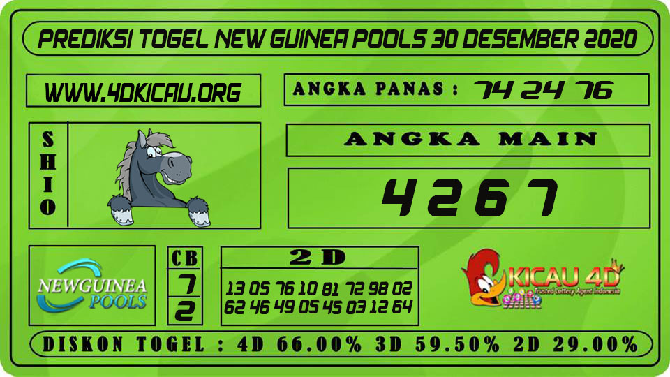 PREDIKSI TOGEL NEW GUINEA POOLS 30 DESEMBER 2020