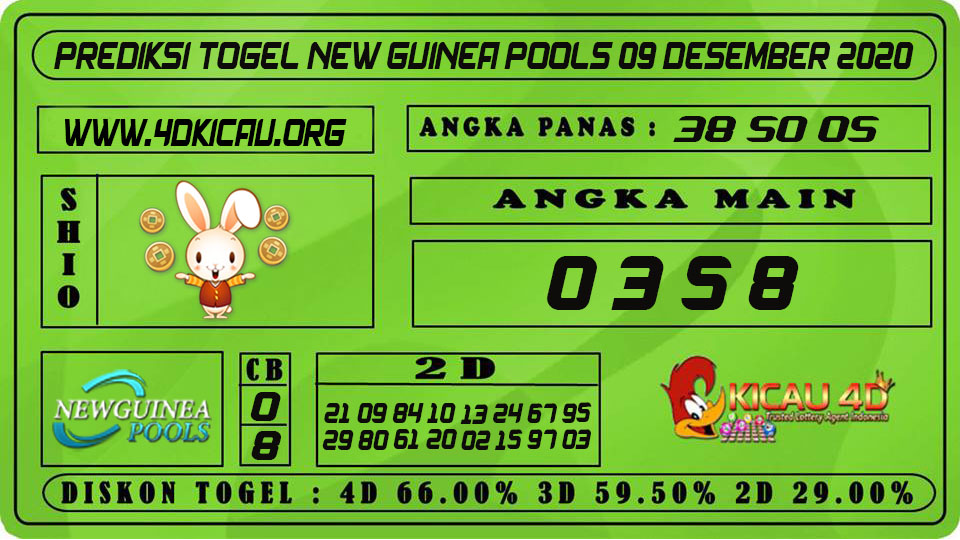 PREDIKSI TOGEL NEW GUINEA POOLS 09 DESEMBER 2020