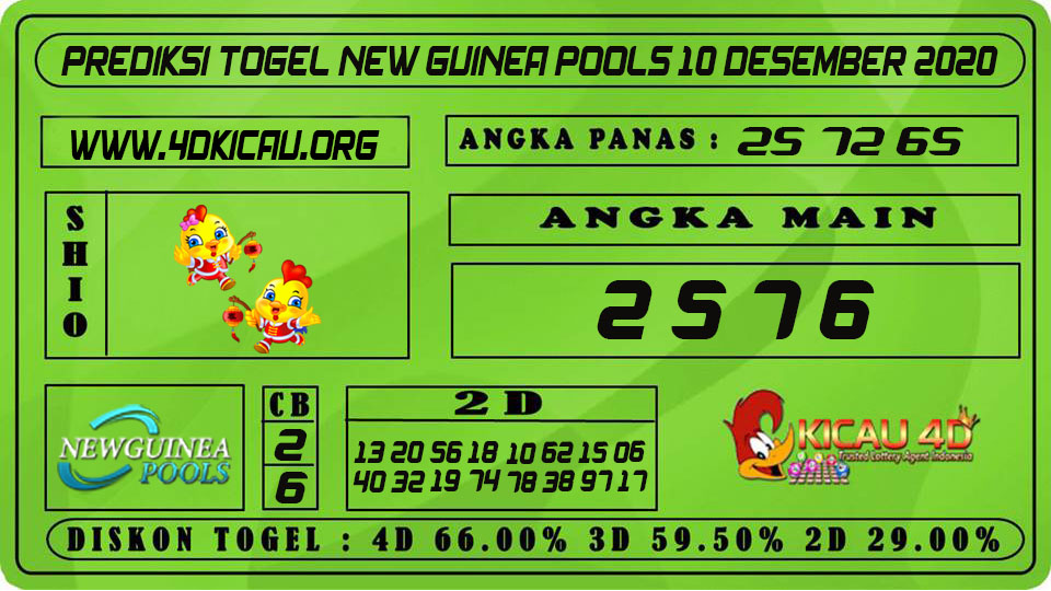 PREDIKSI TOGEL NEW GUINEA POOLS 10 DESEMBER 2020