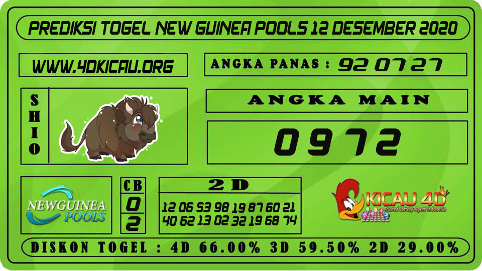 PREDIKSI TOGEL NEW GUINEA POOLS 12 DESEMBER 2020