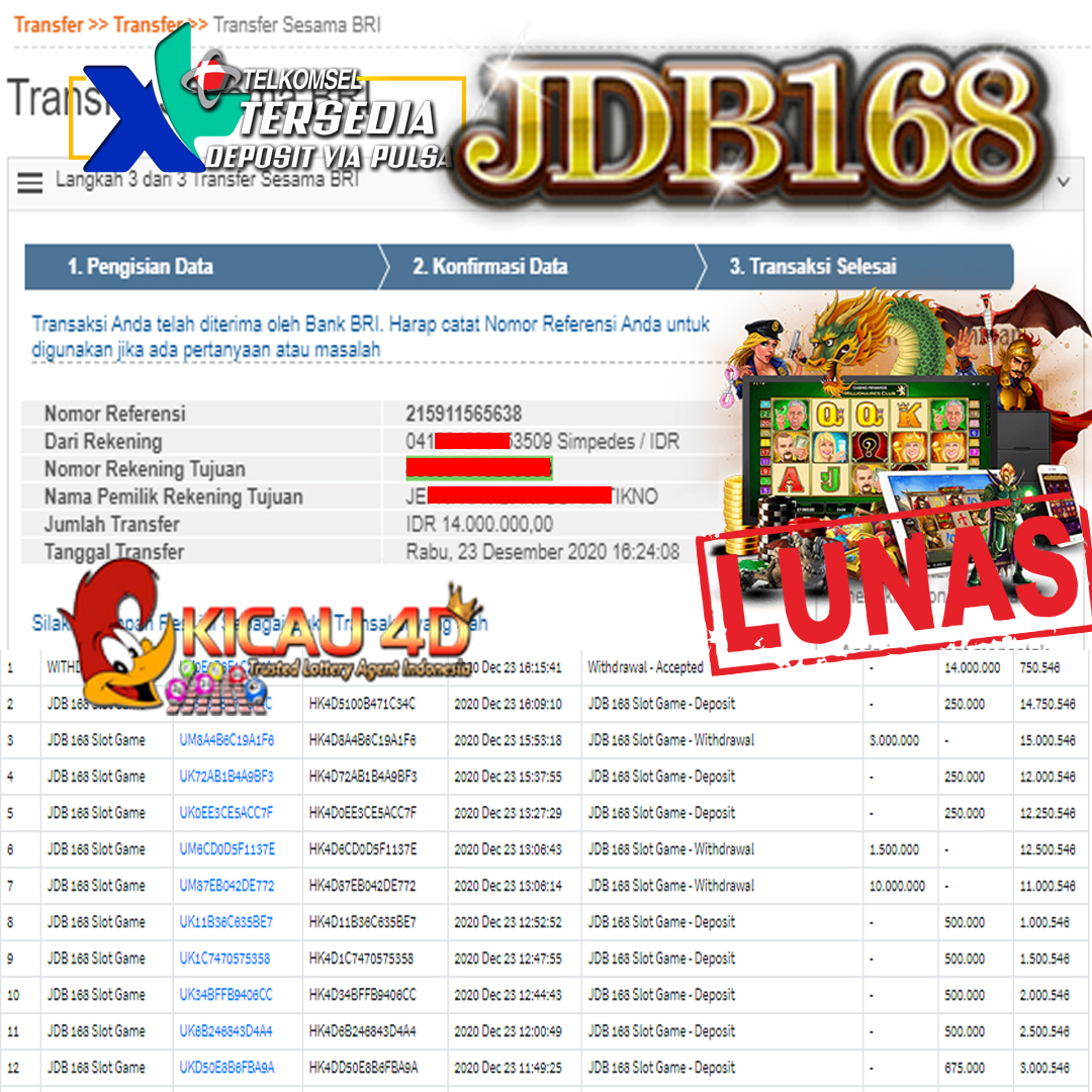 BUKTI JACKPOT KEMENANGAN MEMBER 14 JUTA KICAU4D