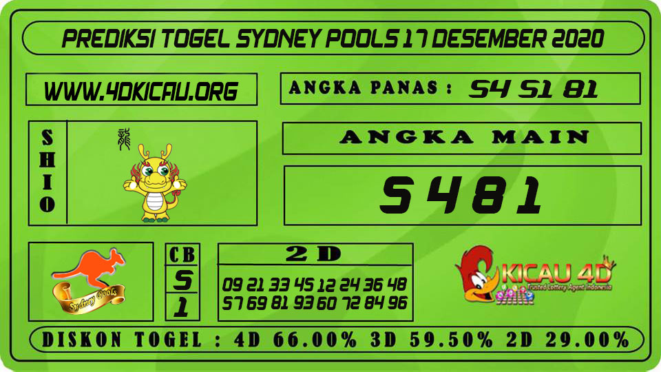 PREDIKSI TOGEL SYDNEY POOLS 17 DESEMBER 2020