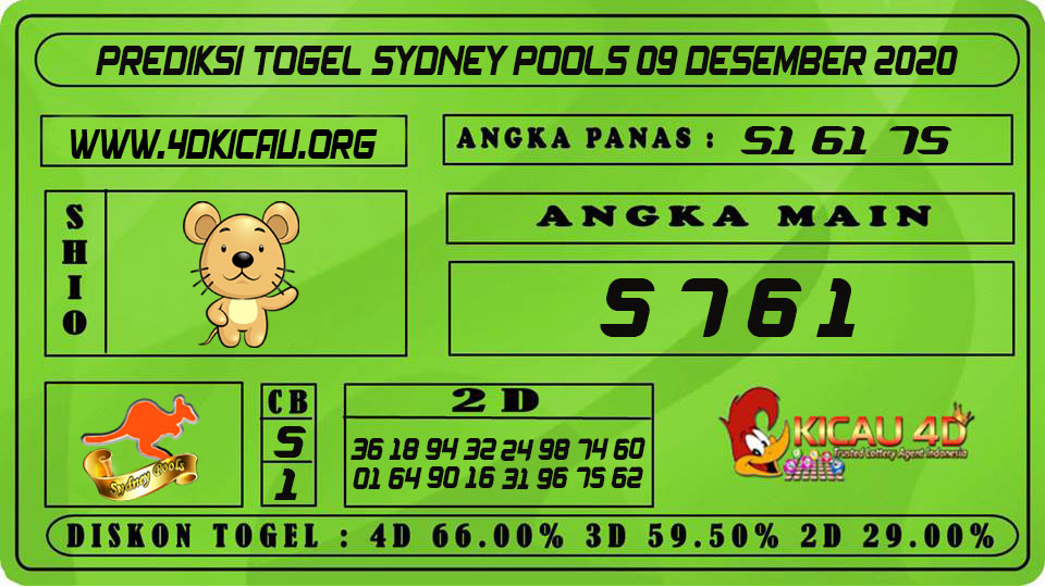 PREDIKSI TOGEL SYDNEY POOLS 09 DESEMBER 2020