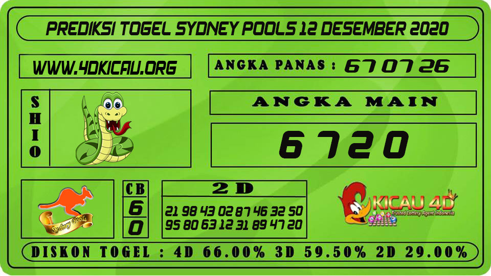 PREDIKSI TOGEL SYDNEY POOLS 12 DESEMBER 2020