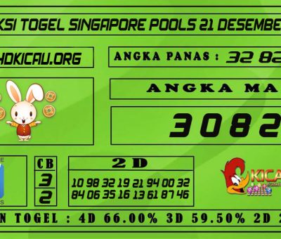 PREDIKSI TOGEL SINGAPORE POOLS 21 DESEMBER 2020