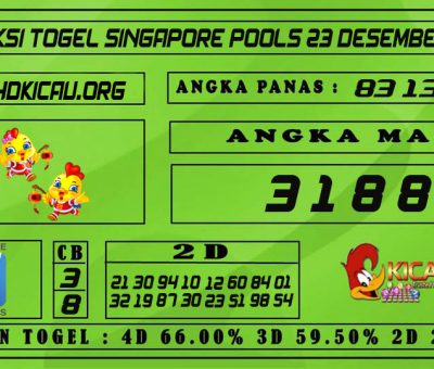 PREDIKSI TOGEL SINGAPORE POOLS 23 DESEMBER 2020