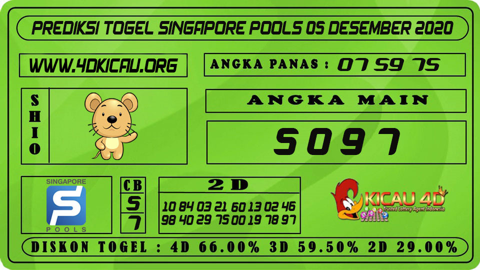 PREDIKSI TOGEL SINGAPORE POOLS 05 DESEMBER 2020