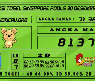 PREDIKSI TOGEL SINGAPORE POOLS 30 DESEMBER 2020