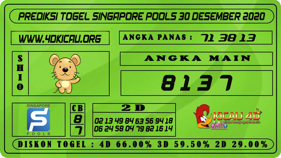 PREDIKSI TOGEL SINGAPORE POOLS 30 DESEMBER 2020