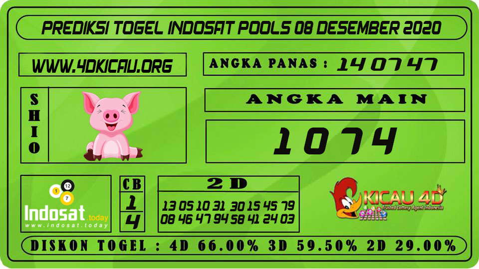 PREDIKSI TOGEL INDOSAT POOLS 08 DESEMBER 2020