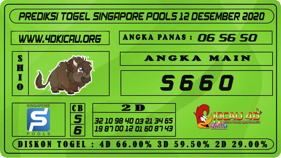 PREDIKSI TOGEL SINGAPORE POOLS 12 DESEMBER 2020