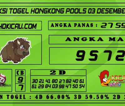 PREDIKSI TOGEL HONGKONG POOLS 03 DESEMBER 2020