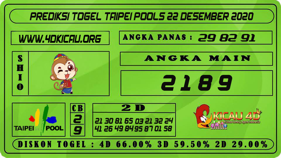 PREDIKSI TOGEL TAIPEI POOLS 22 DESEMBER 2020