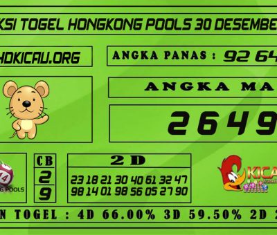 PREDIKSI TOGEL HONGKONG POOLS 30 DESEMBER 2020