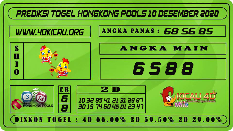 PREDIKSI TOGEL HONGKONG POOLS 10 DESEMBER 2020