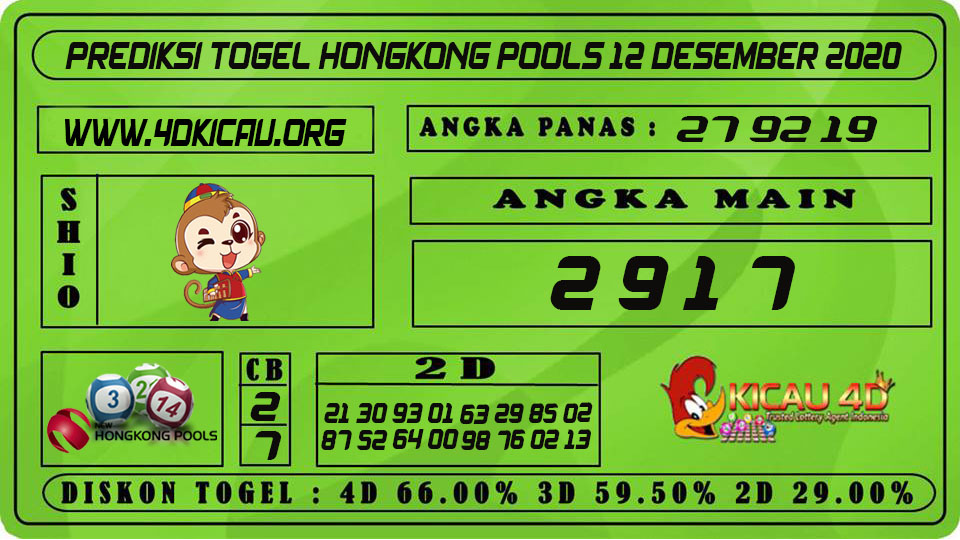 PREDIKSI TOGEL HONGKONG POOLS 12 DESEMBER 2020