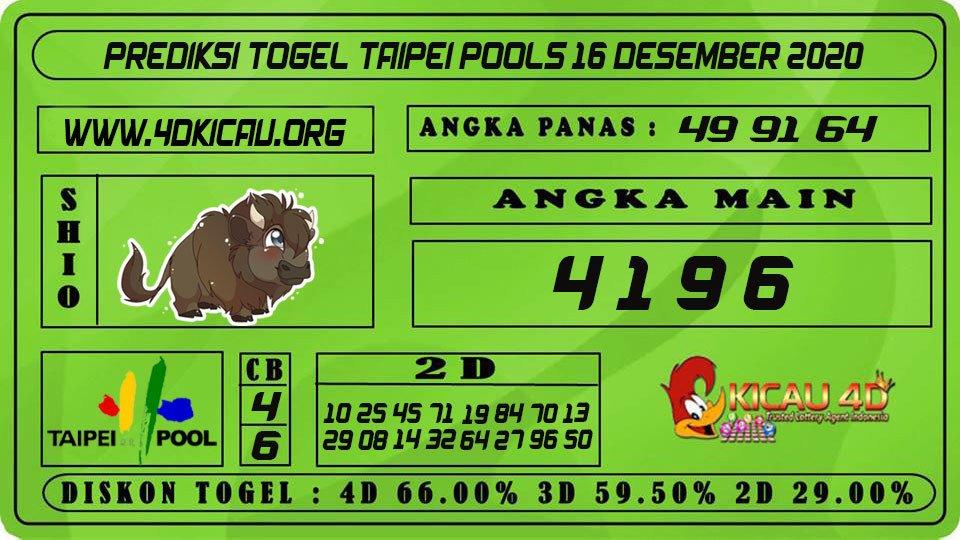 PREDIKSI TOGEL TAIPEI POOLS 16 DESEMBER 2020