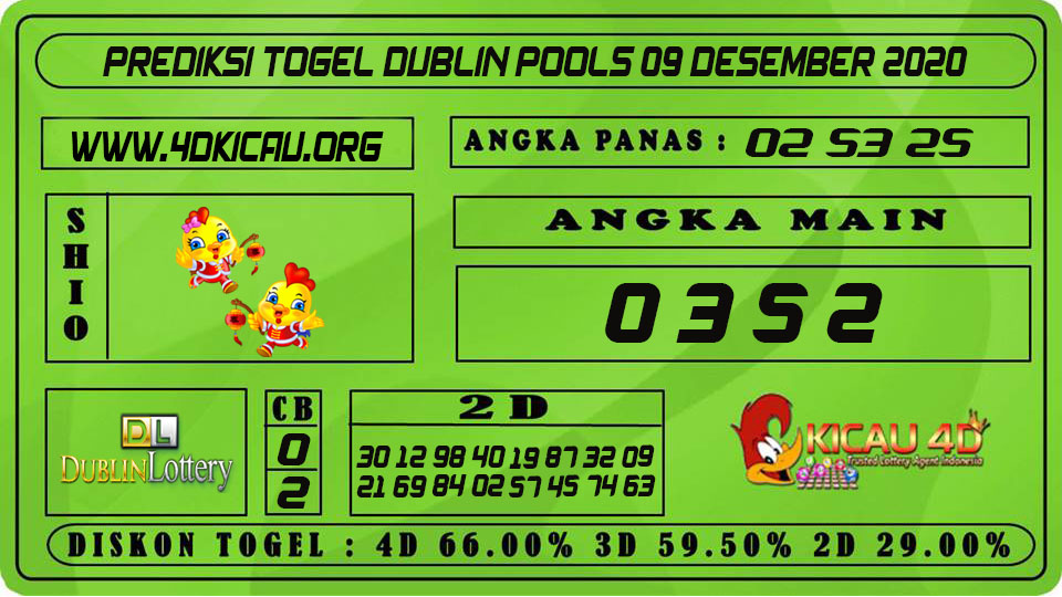 PREDIKSI TOGEL DUBLIN POOLS 09 DESEMBER 2020