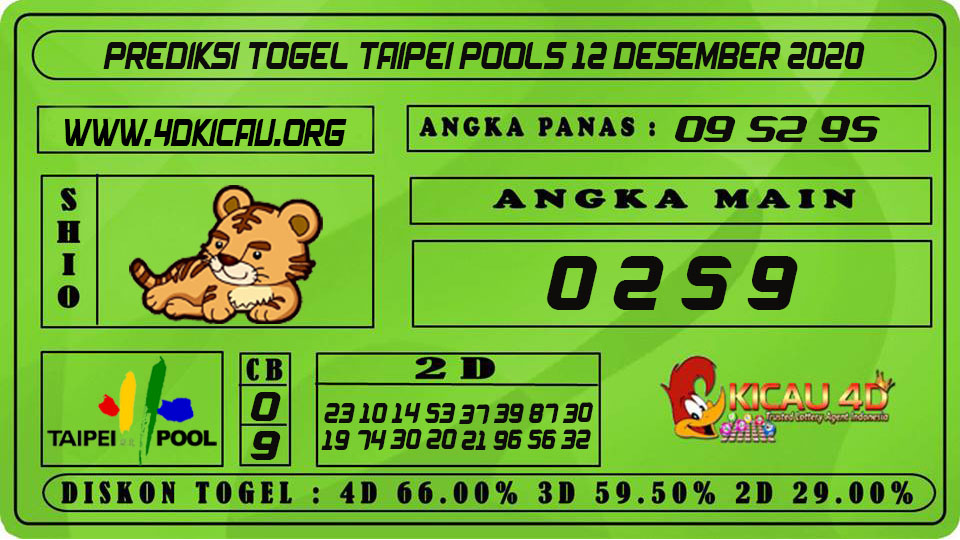 PREDIKSI TOGEL TAIPEI POOLS 12 DESEMBER 2020