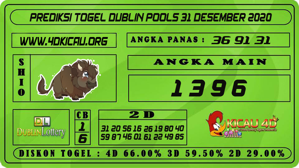 PREDIKSI TOGEL DUBLIN POOLS 31 DESEMBER 2020