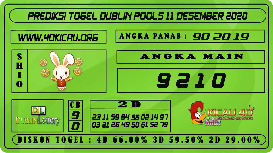 PREDIKSI TOGEL DUBLIN POOLS 11 DESEMBER 2020