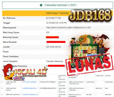 BUKTI JACKPOT KEMENANGAN MEMBER 9 JUTA KICAU4D