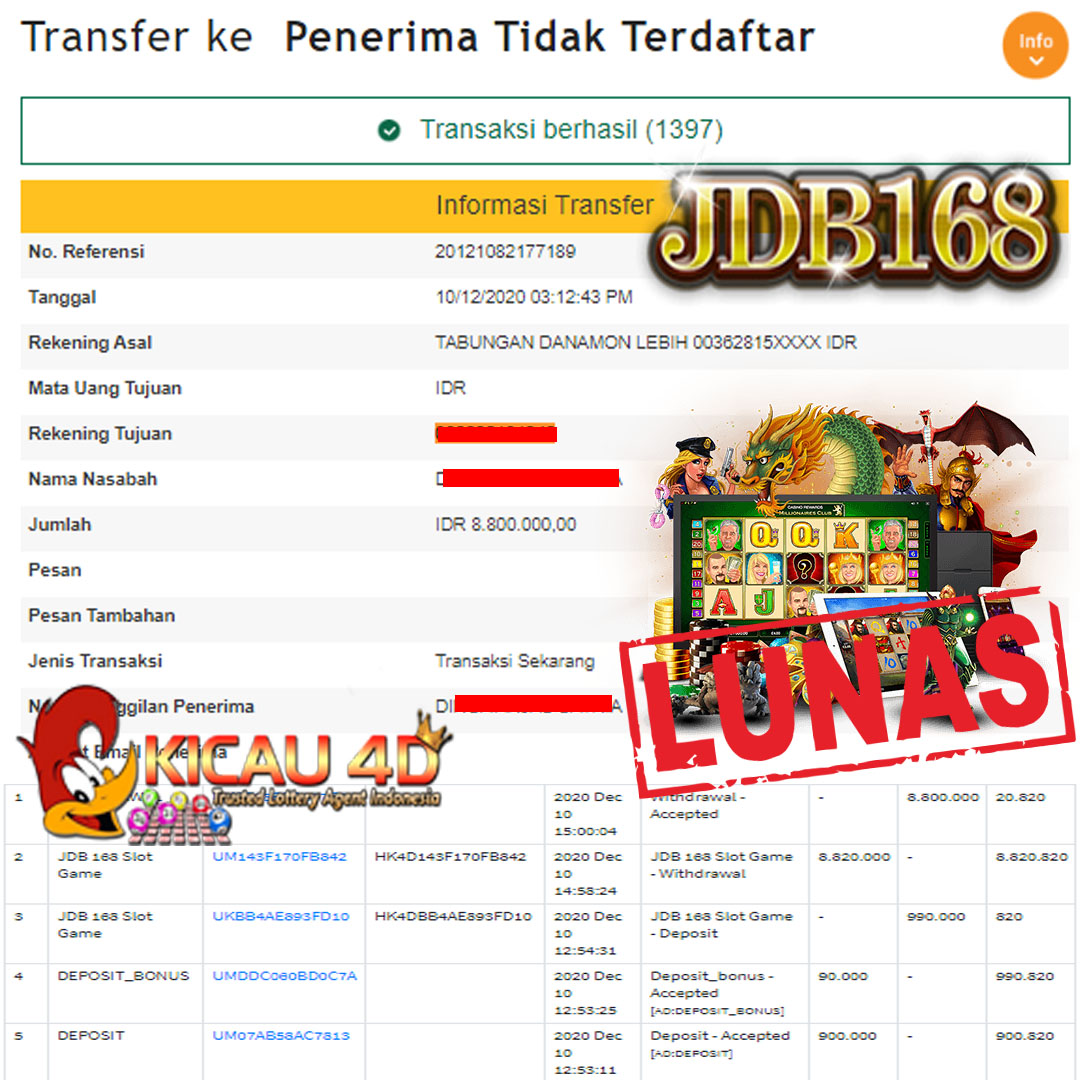 BUKTI JACKPOT KEMENANGAN MEMBER 9 JUTA KICAU4D