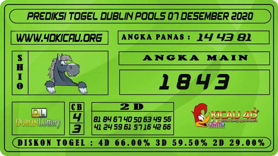 PREDIKSI TOGEL DUBLIN POOLS 07 DESEMBER 2020