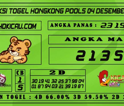 PREDIKSI TOGEL HONGKONG POOLS 04 DESEMBER 2020