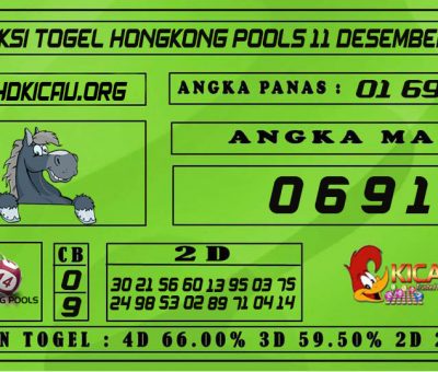 PREDIKSI TOGEL HONGKONG POOLS 11 DESEMBER 2020