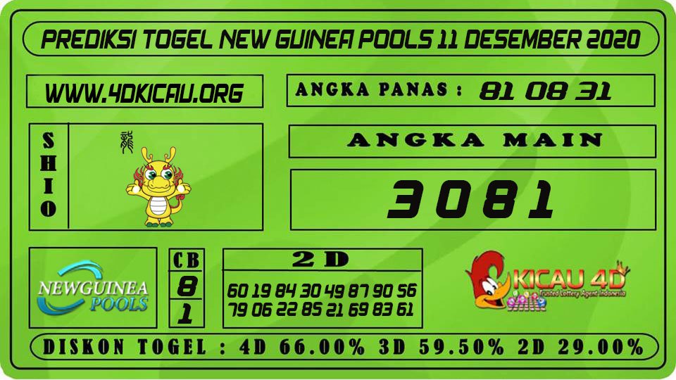 PREDIKSI TOGEL NEW GUINEA POOLS 11 DESEMBER 2020